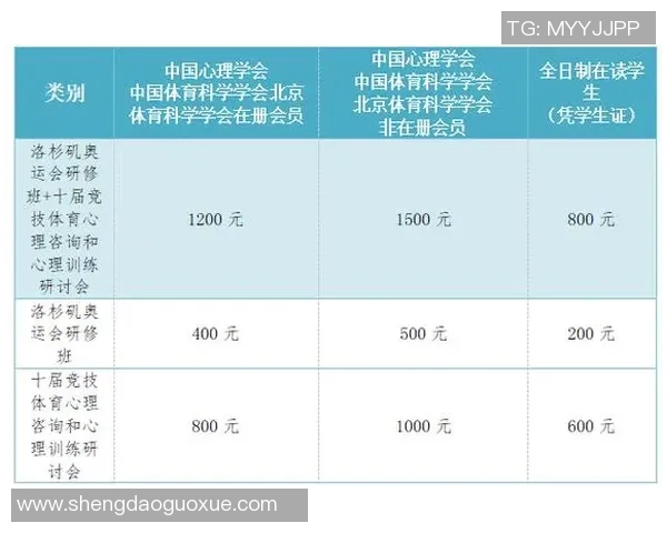 运动心理学视角下的运动员心理调适与竞技表现提升策略研究