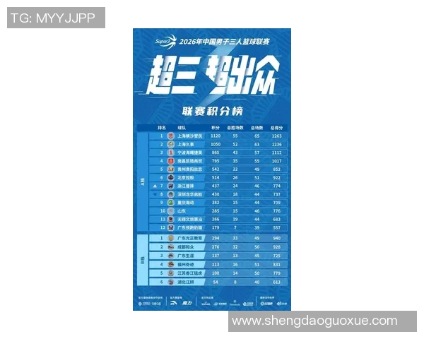北京乒乓球队在杯赛积分榜上以81分稳居第一名展现强劲实力
